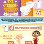 potty training