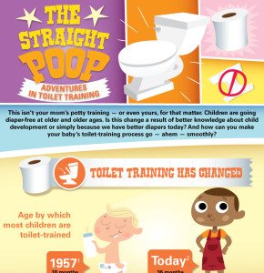 potty training