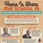 home-schooling_fb