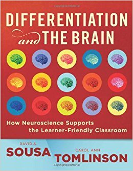 5.differentiation